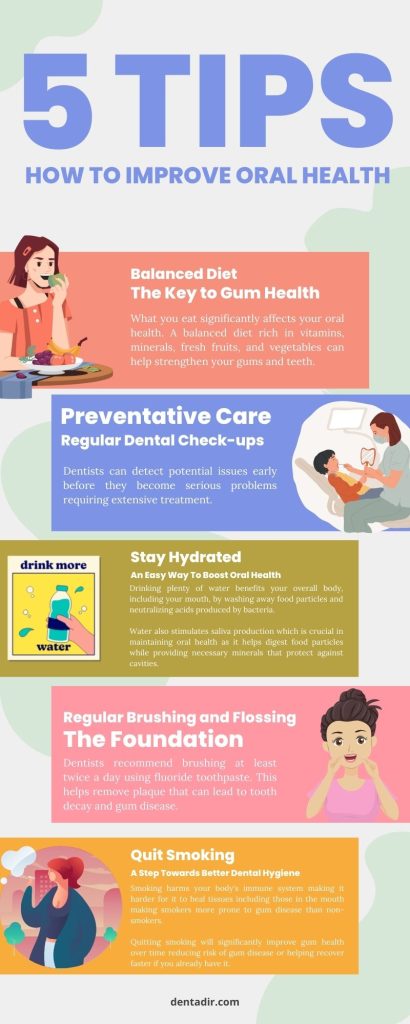 How to Improve Oral Health - Infographic